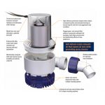 Bilgepomp, welke moet ik kopen